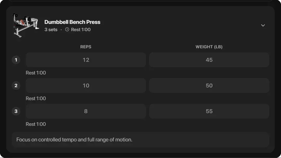 An expanded dumbbell bench press in the card: three sets at 45, 50 and 55 lb with rest timers and a coaching note