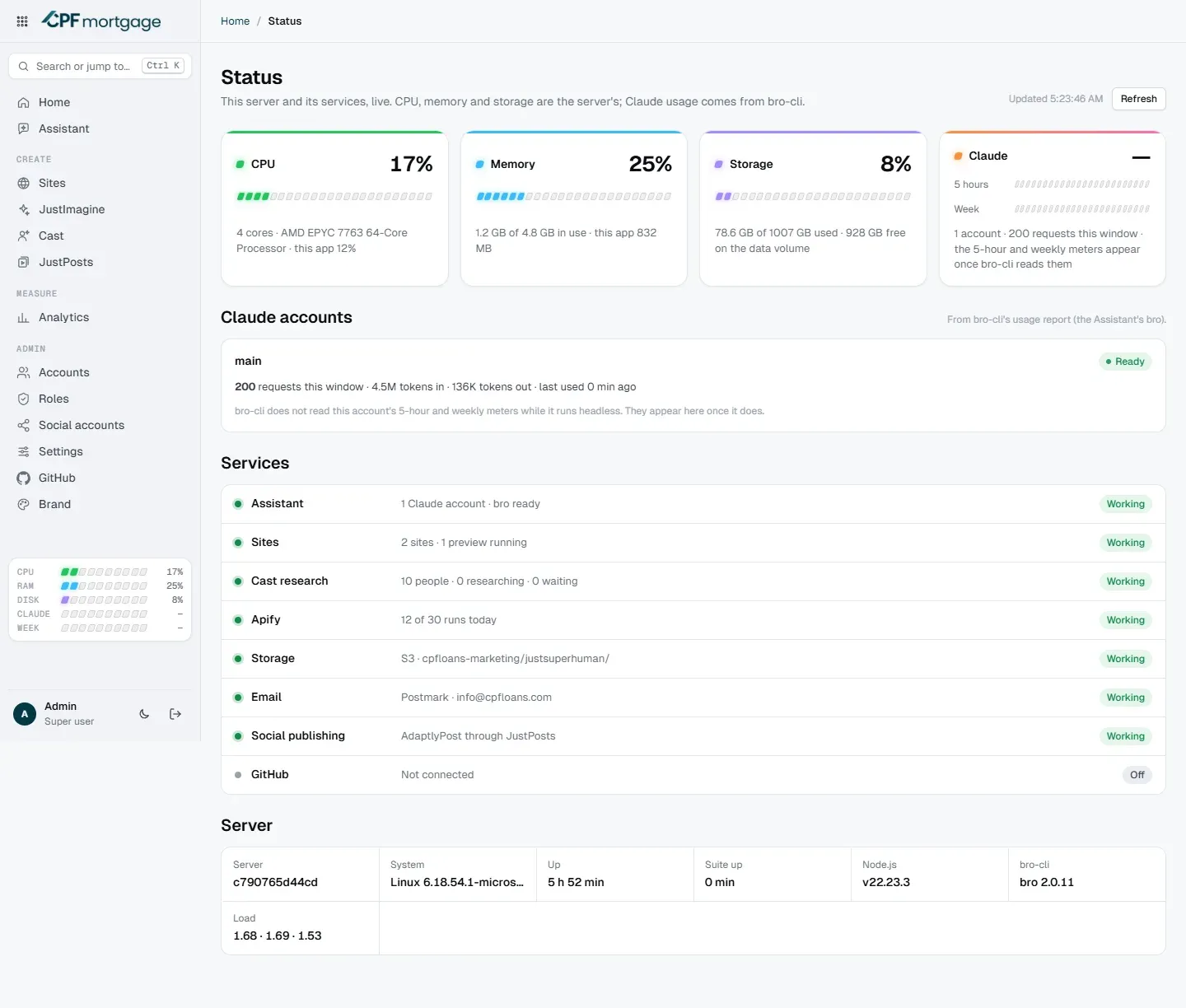 The suite's Status page: CPU, memory, storage and Claude usage, and every service marked working