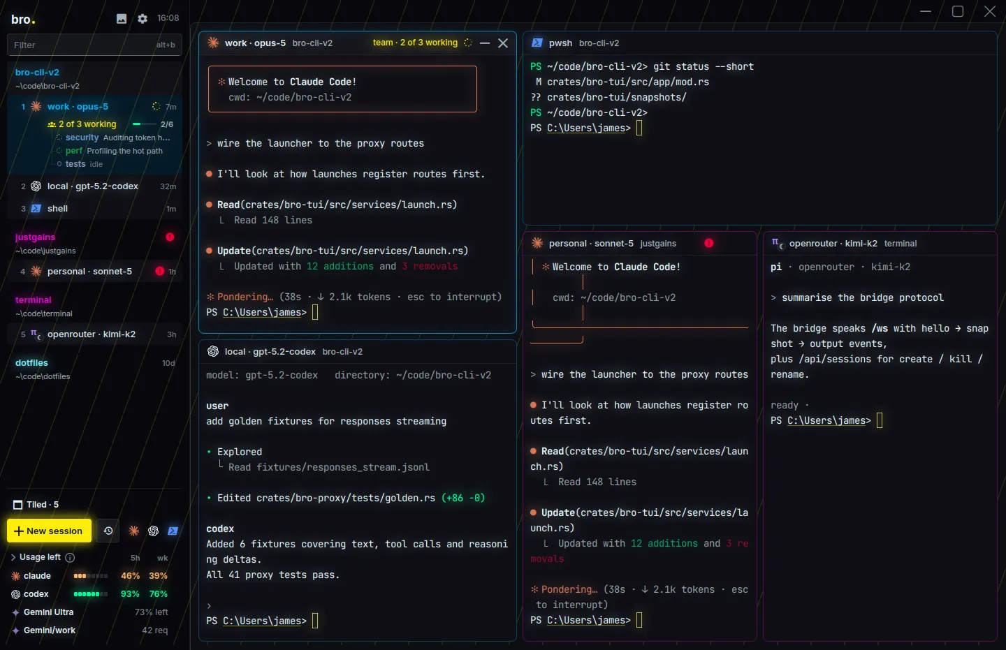 bro in the Cyber theme