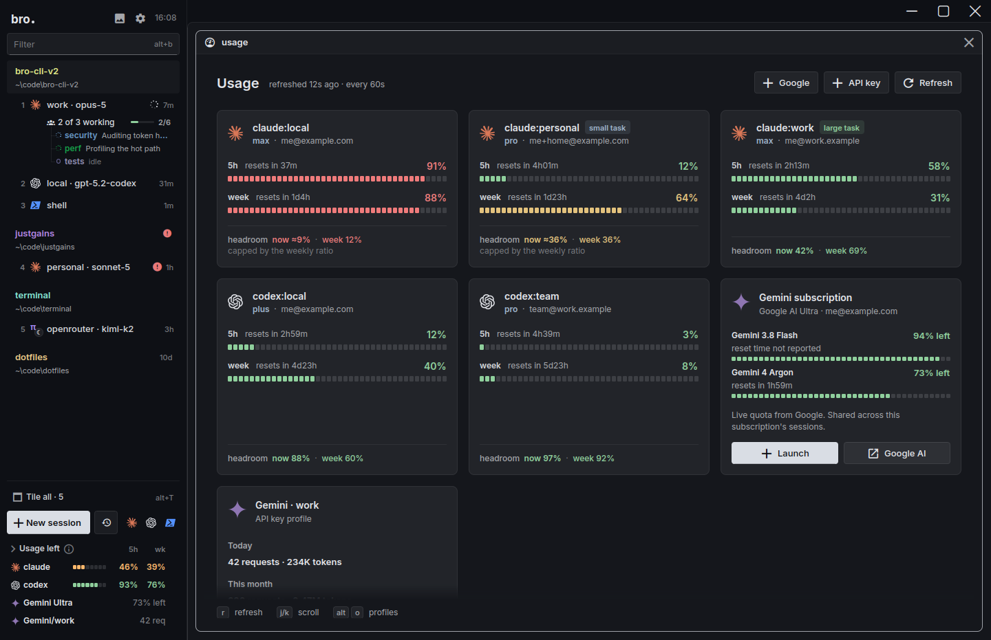 The usage view: 5-hour and weekly meters for several Claude, Codex and Gemini logins, with reset times and headroom