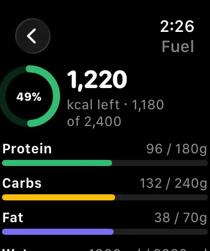 JustGains on Apple Watch: Fuel, 1,220 calories left with protein, carbs and fat bars